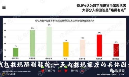 区块链钱包提现限制解析：一天内提现额度的具体因素与策略