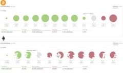 小狐钱包7.1版本深度解读：功能更新与