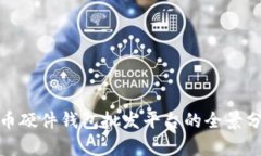 深入了解比特币硬件钱包批发平台的全