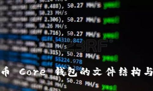 探索比特币 Core 钱包的文件结构与功能解读