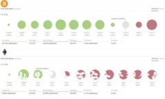 小狐钱包隐私设置：如何安全管理你的