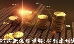 小狐钱包中的USDT收款流程详解：从创