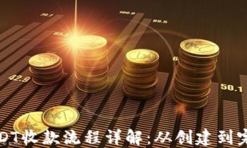 
小狐钱包中的USDT收款流程详解：从创建到完成的一站式指南