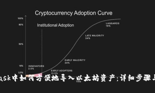 在MetaMask中如何方便地导入以太坊资产：详细步骤与注意事项