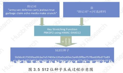 小狐钱包：数字货币管理的智能助手，还是投机炒作的陷阱？