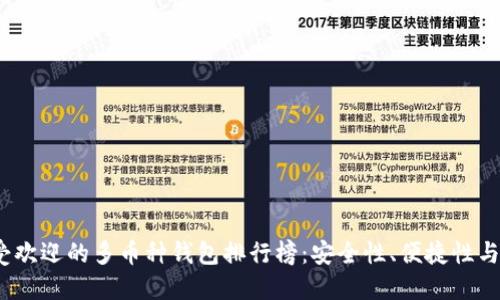 2023年最受欢迎的多币种钱包排行榜：安全性、便捷性与多样性评测