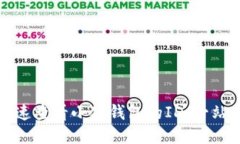 如何快速查看小狐钱包的ID：一站式指