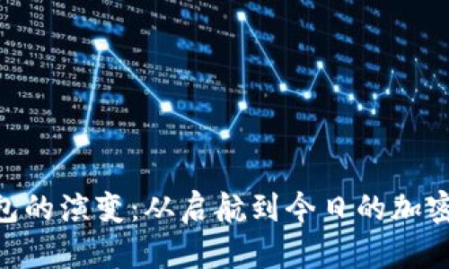 MetaMask钱包的演变：从启航到今日的加密生态系统核心