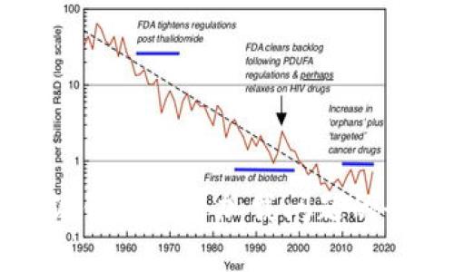 解决小狐钱包图片加载问题的全面指南