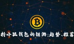 探索支持小狐钱包的链游：趋势、推荐