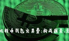全面解析比特币钱包交易费：构成因素