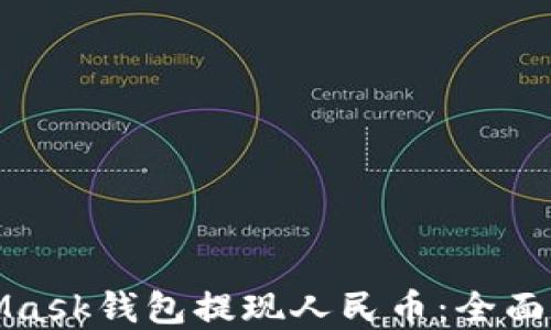 
如何使用MetaMask钱包提现人民币：全面指南与实用技巧