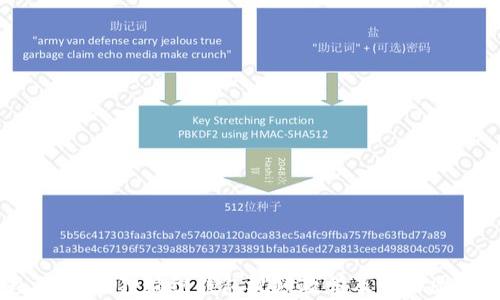 
精彩手作：狐狸编织钱包视频教学及详细图解分享