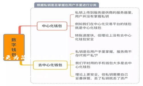 b关联内容由于字数限制，我将提供一个更为简洁的版本，包含、关键词、内容大纲及相关问题，您可以根据此大纲进行扩展。


小狐钱包APP使用指南：轻松掌握数字钱包的每个功能