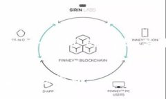 这是一个复杂的请求，以下是我为您提