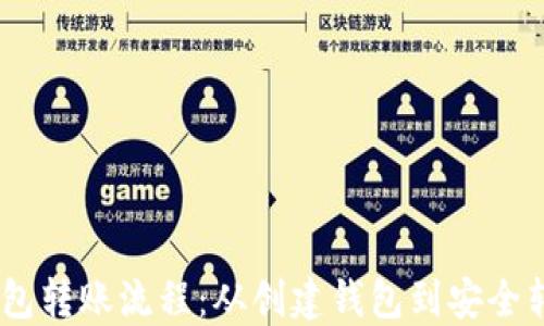 
详解USDT钱包转账流程：从创建钱包到安全转账的每一步