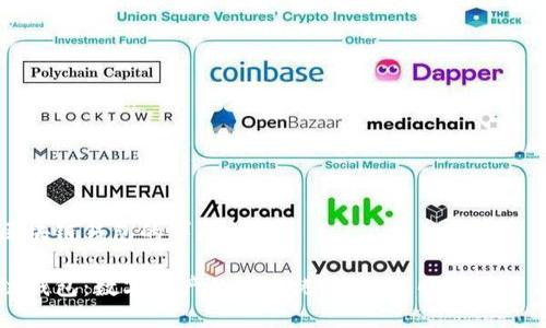 关于区块链钱包的详尽解析

区块链钱包：数字资产的安全港，全面了解其功能与类型