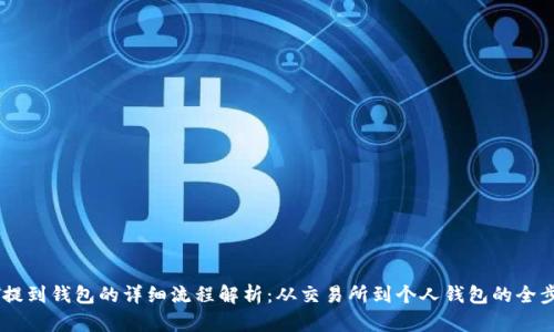 : USDT提到钱包的详细流程解析：从交易所到个人钱包的全步骤指南