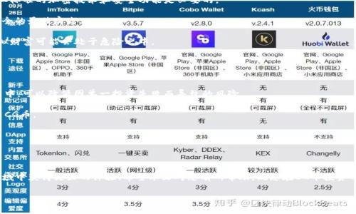 : 如何注册CG币虚拟钱包，掌握数字货币的未来
CG币, 虚拟钱包, 数字货币, 注册步骤/guanjianci

在数字货币飞速发展的时代，CG币因其独特的优势而备受关注。对于许多投资者和数字货币爱好者而言，拥有一个安全、便捷的虚拟钱包是进入这一领域的第一步。本文将详细介绍如何注册CG币虚拟钱包，确保您在数字货币的世界中获得最佳的保护与体验。接下来，我们将深入探讨注册虚拟钱包所需的步骤、注意事项以及常见的相关问题。

第一部分：CG币虚拟钱包的基本知识

在进入注册环节之前，了解CG币虚拟钱包的基本概念和功能是非常重要的。虚拟钱包是用户在区块链网络上存储和管理数字资产的工具。CG币虚拟钱包提供了发送、接收以及存储CG币的功能，同时也为用户提供了一些附加服务，如交易历史查询和资产管理。

CG币的特点在于其快速的交易处理速度和低交易费用。因此，选择一个合适的虚拟钱包不仅能够确保资产的安全，还能提高交易的便利性。

第二部分：如何注册CG币虚拟钱包

注册CG币虚拟钱包的步骤可以分为以下几个主要环节：

h41. 选择合适的钱包平台/h4
市场上有许多支持CG币的钱包平台，选择一个信誉良好、安全性高的平台是第一步。您可以通过查看用户评价、专业分析以及钱包的技术支持团队来判断一个钱包平台的可靠性。

h42. 创建账户/h4
在选择好钱包平台后，您需要前往其官方网站或下载官方APP。您将看到“注册”或“创建账户”的选项。点击后，系统会要求您提供一些个人信息，如电子邮件地址、手机号码和密码。确保密码复杂且难以被猜测，以提高账户的安全性。

h43. 验证身份/h4
大多数钱包平台都要求用户进行身份验证，以防止欺诈行为。您可能需要提供身份证明文件（如身份证、护照）和居住地址证明。提交验证申请后，请耐心等待，通常会在几个小时内收到审核结果。

h44. 设置二步验证/h4
为了进一步保护您的账户，建议开启二步验证（2FA）。这通常涉及到安装一个验证应用（如Google Authenticator），在每次登录时都会要求输入一次性密码，增加了一层安全保障。

h45. 资金存入/h4
完成注册和验证后，您就可以为您的虚拟钱包充值。钱包界面通常会提供接收地址，您可以将CG币从其他平台或钱包转入该地址。请务必核对地址的准确性，以避免资金损失。

h46. 熟悉操作界面/h4
注册完成后，建议您花一些时间熟悉钱包的操作界面。了解如何进行交易、查看历史记录以及如何提取资金等。通常情况下，钱包平台会提供相关的帮助文档或客户服务支持，您可以随时咨询。

第三部分：注册CG币虚拟钱包需要注意的事项

在注册CG币虚拟钱包时，以下几个事项是用户需要特别注意的：

h41. 安全性/h4
选择一个安全性高的钱包平台是重中之重。确保该平台采用了强加密技术，并且拥有良好的用户评价。切勿轻易相信没有名声的公司或网站，因为这可能会导致您的资金被盗。

h42. 备份信息/h4
注册完账户后，建议立即备份您的钱包信息，如助记词、私钥等。这些信息是恢复钱包的重要依据，丢失会导致您无法访问自己的资产。

h43. 警惕钓鱼网站/h4
网络上存在着许多钓鱼网站，它们伪装成真实的钱包服务，诱骗用户输入私密信息。请始终确保您访问的是官方网站，并仔细检查URL的准确性。

h44. 定期监测账户/h4
定期检查账户的交易记录，可以及时发现任何异常活动。一旦发现可疑交易，立即采取措施，如更改密码和联系平台客服。

第四部分：与CG币虚拟钱包相关的常见问题

h4问题一：如果我忘记了钱包密码，该怎么办？/h4
如果您忘记了CG币虚拟钱包的密码，不同平台通常会有不同的找回流程。

首先，您可以查看钱包平台是否提供密码重置的选项。大多数平台会在登录界面提供“忘记密码”的链接。点击后，您将收到一封电子邮件，里面包含重置密码的链接。

如果您在注册时设置了安全问题，也可以通过回答这些问题来找回密码。另外，某些钱包平台允许您通过助记词或私钥恢复访问权限。

如果您没有设置任何恢复方式，可能会很难找回账户。在这种情况下，您可以尝试寻求钱包平台的客户支持，询问是否还有其他的恢复选项。但请记住，有些钱包一旦丢失密码，资金将永久无法找回。

h4问题二：使用CG币虚拟钱包是否安全？/h4
使用CG币虚拟钱包的安全性与多个因素密切相关。

首先，钱包平台的信誉和安全性是关键。选择屡获好评，并在安全性方面拥有良好记录的平台，可以大大降低资金丢失的风险。使用符合行业标准的加密技术和安全功能是必要的。

其次，用户的安全意识也很重要。例如，使用强密码和开启二步验证，定期检查账户活动，以及不使用公共网络进行交易等，都是提高账户安全的最佳实践。

最后，维护钱包信息的私密性也至关重要。绝对不要与他人分享您的助记词或私钥，因为这些都是您资产的唯一钥匙。一旦被泄露，您的虚拟财富可能会处于危险之中。

h4问题三：如何有效管理和利用CG币虚拟钱包中的资产？/h4
有效管理CG币虚拟钱包中的资产需要考虑多个方面，包括安全、投资组合管理和交易策略。

首先，定期评估您的投资组合是非常重要的。跟踪CG币的市场走势，了解其价格波动，有助于您做出投资决策。同时，将资产分散到多个项目中，可以降低因单一投资失败而导致的风险。

其次，利用钱包的功能进行智能交易也是明智之举。例如，有些钱包支持定期自动交易，您可以设定在市场达到一定价格时自动买入或卖出CG币。

最后，谨记在您的交易和投资决策中保持纪律，不被市场情绪驱动。在一个高度波动的市场中，制定合理的策略并坚持是成功的关键。

结论

注册CG币虚拟钱包是迈向数字货币投资之路的重要第一步，通过选择正确的平台、遵循安全措施和提升管理能力，您将能够在这个新兴领域中获得更好的体验。希望本文对您有所帮助，祝您在CG币投资的旅程中一帆风顺！ 

如果您在注册过程中有任何疑问，欢迎随时咨询我们，我们将竭诚为您解决问题。