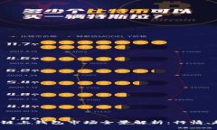 2023年以太坊链上钱包市场全景解析：