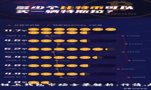 2023年以太坊链上钱包市场全景解析：行情、趋势与未来发展