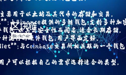 区块链钱包的名称有很多，常见的区块链钱包包括：

1. **MetaMask**：主要用于以太坊及其代币的存储和交易。
2. **Trust Wallet**：由Binance提供的多链钱包，支持多种加密货币。
3. **Ledger**：硬件钱包，以其高安全性而闻名，适合长期存储。
4. **Trezor**：另一种流行的硬件钱包，用户界面友好。
5. **Coinbase Wallet**：与Coinbase交易所相关联的一个钱包，支持多种数字资产。

这些钱包各有特色，用户可以根据自己的需求选择适合的类型。