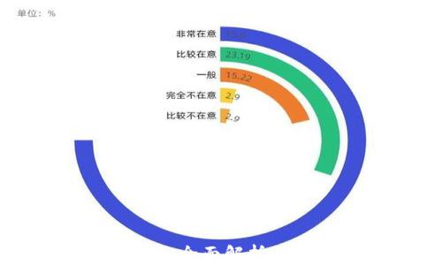 
小狐钱包提现支付宝：全面解析、步骤与常见问题解答