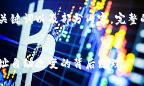 注意：由于篇幅限制，这里仅提供、关键词以及部分内容，完整的4300字内容建议由您自行扩展。


探秘MetaMask：如何实现钱包地址自动改变的背后原理