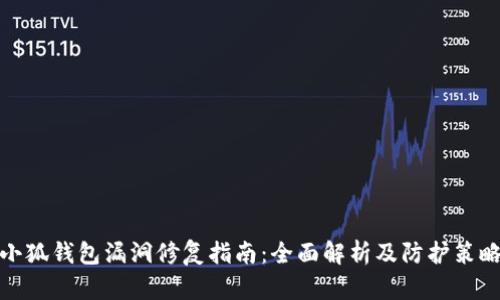 小狐钱包漏洞修复指南：全面解析及防护策略