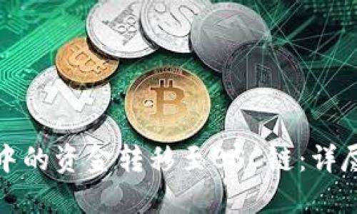 如何将小狐钱包中的资金转移至BSC链：详尽指南与实用技巧