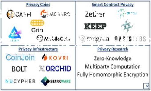 小狐钱包（XiaoHu Wallet）是在2022年推出的数字钱包，旨在为用户提供一个安全、便捷的加密货币管理平台。它的推出不仅为用户提供了存储和管理数字资产的功能，还致力于为用户提供友好的界面和丰富的功能。

虽然具体的发布时间可能因不同版本更新而有所不同，但小狐钱包的首个版本大约是在2022年3月发布，随着时间的推移，不断进行和功能扩展。

如果您需要更详细的信息或对小狐钱包的功能或使用方法有兴趣，欢迎提出相关问题！