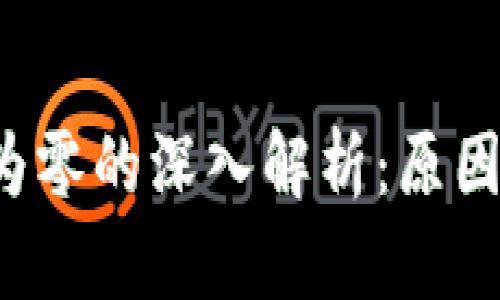 比特币钱包可用余额为零的深入解析：原因、解决方法与预防措施