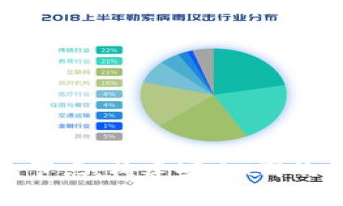 全面解析虚拟币钱包节点：构建安全、高效的数字资产管理系统