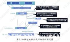 解锁互联网金融新领域：全面解析Go