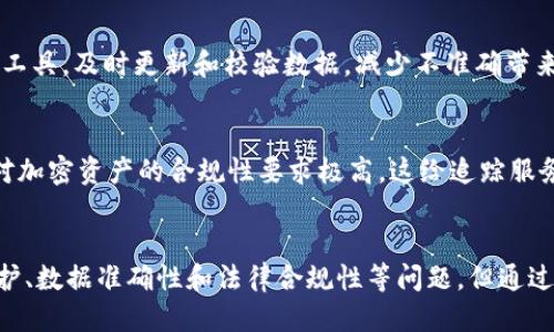 biao ti/biao ti区块链钱包追踪：合规性、风险管理与隐私保护的全面指南/biao ti

区块链钱包, 钱包追踪, 合规性, 隐私保护/guanjianci

引言
随着数字货币的快速发展，区块链技术的应用正逐渐渗透到我们的日常生活中，尤其是区块链钱包的使用日益普及。区块链钱包作为存储和管理数字资产的重要工具，其追踪技术愈发受到重视。钱包追踪不仅帮助用户监督资产的流转，还涉及法律合规、风险管理和隐私保护等多个方面。在本文中，我们将深入探讨区块链钱包追踪的意义、技术实现、应用场景及其面临的问题与挑战。

什么是区块链钱包追踪？
区块链钱包追踪指的是对区块链网络中资金流动进行监控和记录的过程。这一过程可以追踪由特定钱包发起的交易，分析交易的路径，了解资金流向和流出情况。这一功能在以下几种场景中显得尤为重要：
ul
    listrong反洗钱（AML）和认识你的客户（KYC）：/strong许多金融监管机构对交易所和钱包服务实施了严格的合规要求，通过钱包追踪可以帮助识别可疑活动，从而预防洗钱行为。/li
    listrong资金使用透明度：/strong钱包追踪技术可以提高资金流动的透明度，使得用户可以更好地管理和理解自己的资产。/li
    listrong安全监控：/strong通过追踪钱包，如果发现异常交易，能够及时对账户进行保护，避免损失。/li
/ul

区块链钱包追踪的技术实现
区块链钱包追踪的实现依赖于多种技术，主要涉及区块链网络的协议、数据分析以及高效的用户界面。以下是几个关键技术要素：

h41. 区块链协议/h4
区块链技术的底层协议决定了数据的透明性和不可篡改性。比特币和以太坊等公链通过共识机制确保所有交易的有效性，使得每一笔交易都被记录在区块链上。

h42. 地址解析/h4
区块链钱包追踪的一个关键步骤是地址解析。每个区块链钱包都有一个唯一的地址，研究者与追踪工具通过关联及分析已知地址，制定出探索资金流动的路径。某些工具还利用用户提供的额外信息，例如社交媒体内容，进一步提升追踪的准确性。

h43. 数据分析与挖掘技术/h4
为了追踪资金流动，必须借助数据分析的手段。通过聚合区块链事务信息，可以提取出重要的趋势和模式。数据挖掘技术帮助分析人员识别不同用户的交易行为，建立风险模型，为进一步的决策提供支持。

h44. 可视化工具/h4
高效的钱包追踪平台通常会提供可视化界面，帮助用户更直观地理解资产流动及其历史。用户能通过图表、图像等形式清晰查看交易情况，并做出进一步的决策。

区块链钱包追踪的应用场景
钱包追踪的音丝功能应用广泛，以下是一些主要应用场景：

h41. 反洗钱与合规性/h4
随着区块链技术在金融领域的深入应用，反洗钱（AML）和了解你的客户（KYC）的重要性日益突显。交易所和钱包服务提供商必须遵循日益严格的合规规定，通过钱包追踪技术来识别潜在的可疑交易。此外，钱包追踪可以帮助追踪散布在不同钱包之间的洗钱资金，协助执法机构与合规监管机构打击金融犯罪。

h42. 诈骗警示/h4
区块链钱包追踪可以成为打击诈骗的重要工具，用户可以通过追踪发现可疑的资金流向。例如，在遭遇虚假投资项目时，追踪分析资金的去向可以帮助用户验证项目的合法性及追悔资金流失的可能。

h43. 财务审计/h4
企业在进行财务审计时，可以利用钱包追踪技术审查资金的流入流出情况，确保财务报表的真实性及完整性。这对于打消投资者和利益相关者的疑虑非常重要。

h44. 研究与分析/h4
学术界和研究机构也可以利用区块链钱包追踪技术来进行加密货币和区块链技术的相关研究。这些数据可以帮助研究人员了解市场行为、技术演变和未来趋势。

潜在的问题与挑战
尽管区块链钱包追踪技术带来了许多便利，但也面临众多问题和挑战。以下将探讨三个主要问题：

h41. 隐私保护问题/h4
尽管区块链技术以透明性著称，但用户的隐私问题仍然备受关注。用户担心他们的交易活动被追踪并与身份关联。因此，如何保护用户隐私成为了一个棘手的问题。为解决此问题，许多项目开始利用隐私币或混币服务，在改变资金流动路径的同时保护用户隐私，然而，这也给合规审查增加了难度。

h42. 数据准确性与完整性/h4
区块链钱包追踪的有效性依赖于数据的准确性和完整性，但由于数据的分散性，往往导致数据不完全或未能及时更新。为了确保追踪的准确性，必须依赖先进的数据分析工具，及时更新和校验数据，减少不准确带来的潜在损失。

h43. 法律与合规性问题/h4
国家与地区对于数字货币及其监管态度不一，政策的不确定性给 Wallet Tracking 带来了挑战。许多 Wallet Tracking 公司需遵循当地法律法规。在部分国家，监管对加密资产的合规性要求极高，这给追踪服务商带来了合规压力，可能导致市场机会的减少。

总结
区块链钱包追踪作为区块链技术的一部分，其重要性正在不断增加。无论是在金融合规、风险管理，还是用户隐私保护方面，都表现出巨大的潜力和挑战。尽管面临隐私保护、数据准确性和法律合规性等问题，但通过技术的发展与政策的完善，相信未来区块链钱包追踪技术必将能够为更多用户服务，促进整个加密货币生态的健康发展。