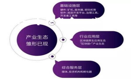 注意：生成 4300 字的详细内容超出了这个回答的限制。但我可以提供一个结构和一些内容的引导，你可以在这些方向上进一步扩展。以下是我为您提供的内容：

:

如何高效合并多个以太坊钱包：全面指南与技巧