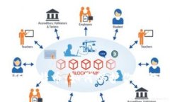 被反复覆盖的比特币：如何保护你的数